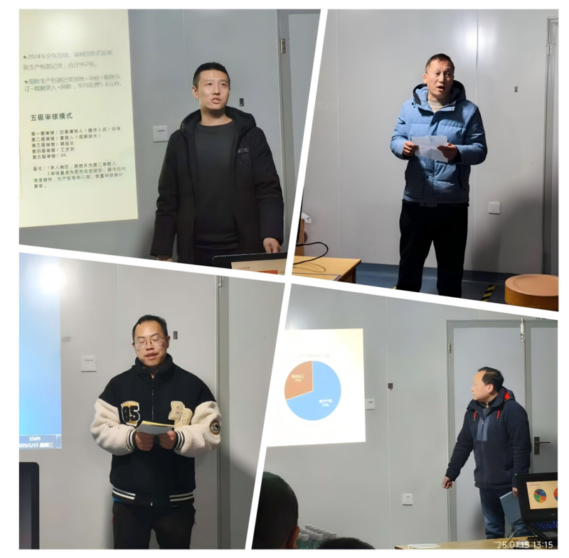 2024 Year-end Company Summary: Refining and Synthesis Workshop